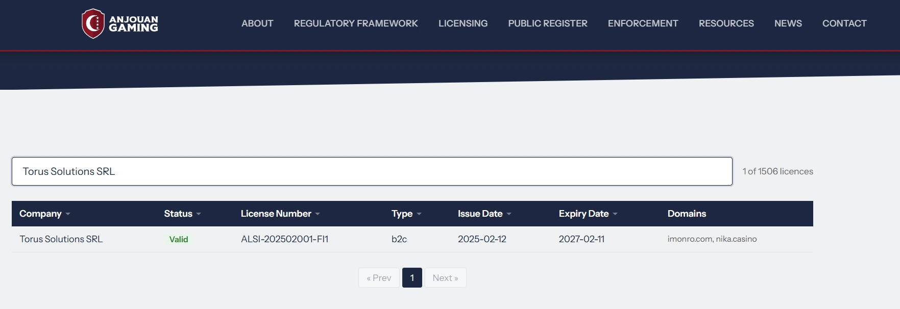 Current official licence evidence for Nika Casino and Torus Solutions showing the Anjouan licence reference